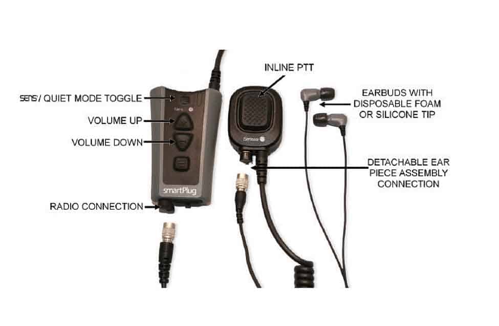 Sensear SmartPlug Series - Bluetooth / Short-Range / Two-Way Radio Earplugs