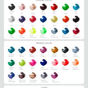 chart of earinc.com chameleon earplug colors