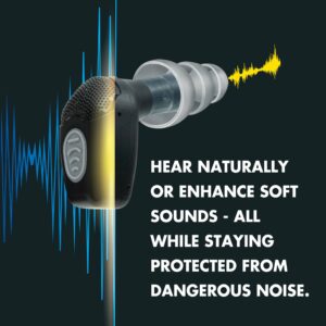 GunSport Pro Elite Rechargeable Electronic Ear Plugs, EAR Customized Hearing Protection. Hear naturally or enhance soft sounds - all while staying protected from dangerous noise.